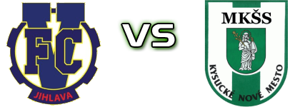 Vysočina Jihlava - Kysucké Nové Mesto head to head game preview and prediction