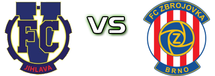 Vysočina Jihlava - Zbrojovka Brno head to head game preview and prediction