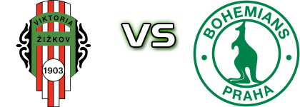 Viktoria Žižkov - Bohemians head to head game preview and prediction