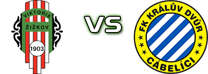Viktoria Žižkov - Králův Dvůr head to head game preview and prediction