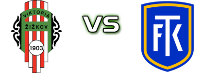 Viktoria Žižkov - Teplice Spiel Prognosen und Statistiken