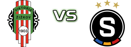 Viktoria Žižkov - Sparta Praha head to head game preview and prediction