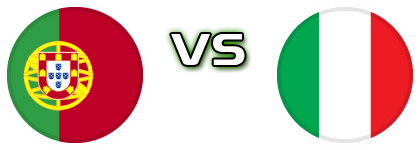 Portugal - Italy Statistiche e dettagli partita Portugal - Italy Statistiche e dettagli partita