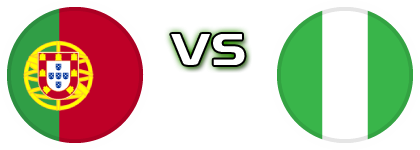 Portugal - Nigeria detalji utakmice i statistika Portugal - Nigeria detalji utakmice i statistika