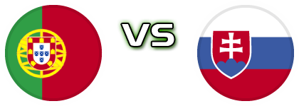 Portugal - Slovakia head to head game preview and prediction