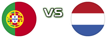 Portugal - Netherlands detalji utakmice i statistika