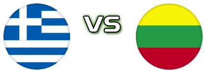 Greece - Lithuania head to head game preview and prediction Greece - Lithuania head to head game preview and prediction