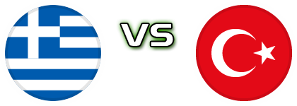 Greece - Turkey detalji utakmice i statistika Greece - Turkey detalji utakmice i statistika