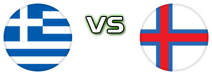 Greece - Faroe Islands head to head game preview and prediction