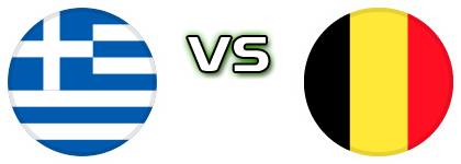 Greece - Belgium head to head game preview and prediction