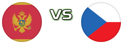 Montenegro - Czech Republic head to head game preview and prediction