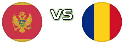 Montenegro - Romania Statistiche e dettagli partita
