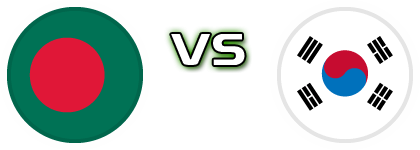 Bangladesh - South Korea head to head game preview and prediction