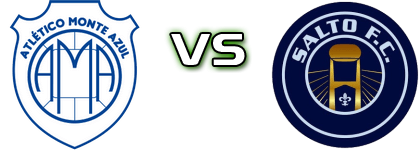 Monte Azul - Salto FC head to head game preview and prediction