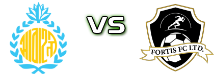 Chittagong Abahani - Fortis head to head game preview and prediction Chittagong Abahani - Fortis head to head game preview and prediction