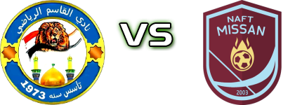 Al-Qasim SC - Naft Missan Spiel Prognosen und Statistiken