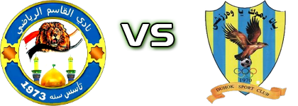 Al-Qasim SC - Duhok Spiel Prognosen und Statistiken