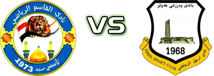 Al-Qasim SC - Erbil Statistiche e dettagli partita