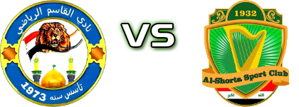 Al-Qasim SC - Shorta Spiel Prognosen und Statistiken Al-Qasim SC - Shorta Spiel Prognosen und Statistiken