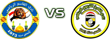 Al-Qasim SC - Al Karkh Detalles y estadisticas