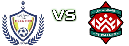 ASC Gendrim - Chemal FC head to head game preview and prediction