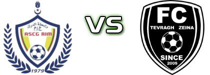 ASC Gendrim - Tevragh Zeina Estatísticas e detalhes do jogo