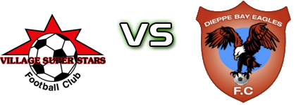 Rams Village Superstars - Dieppe Bay  detalji utakmice i statistika