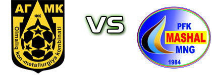 AGMK - Mash’al Spiel Prognosen und Statistiken