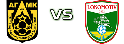 AGMK - Lokomotiv Spiel Prognosen und Statistiken