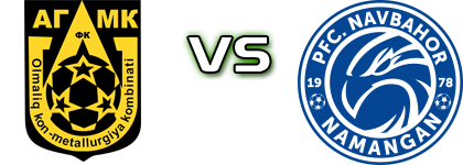 AGMK - Navbahor Spiel Prognosen und Statistiken AGMK - Navbahor Spiel Prognosen und Statistiken