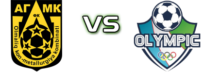 AGMK - FC Olimpik head to head game preview and prediction