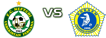Neftchi - Xorazm head to head game preview and prediction