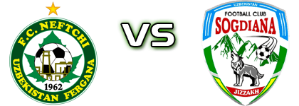 Neftchi - Sogdiana Spiel Prognosen und Statistiken