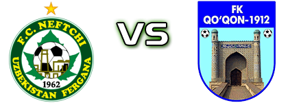 Neftchi - Qoqon head to head game preview and prediction