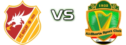 Nasaf - Shorta head to head game preview and prediction