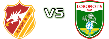 Nasaf - Lokomotiv head to head game preview and prediction