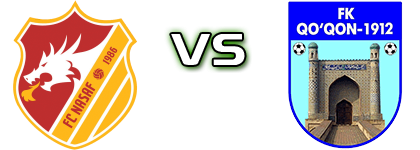Nasaf - Qoqon Spiel Prognosen und Statistiken Nasaf - Qoqon Spiel Prognosen und Statistiken