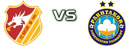 Nasaf - Pakhtakor Spiel Prognosen und Statistiken Nasaf - Pakhtakor Spiel Prognosen und Statistiken