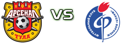 Arsenal - Fakel Statistiche e dettagli partita