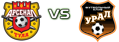Arsenal - Ural Spiel Prognosen und Statistiken Arsenal - Ural Spiel Prognosen und Statistiken
