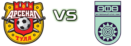 Arsenal - Ufa Statistiche e dettagli partita Arsenal - Ufa Statistiche e dettagli partita