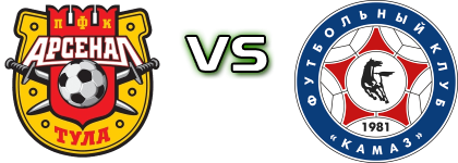 Arsenal - KAMAZ head to head game preview and prediction Arsenal - KAMAZ head to head game preview and prediction