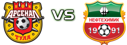 Arsenal - Neftekhimik Statistiche e dettagli partita