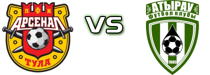 Arsenal - Atyrau детайли и статистика
