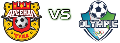 Arsenal - FC Olimpik Spiel Prognosen und Statistiken