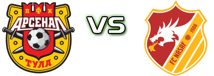 Arsenal - Nasaf detalji utakmice i statistika