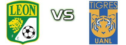 León - Tigres head to head game preview and prediction
