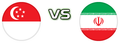 Singapore - Iran head to head game preview and prediction Singapore - Iran head to head game preview and prediction