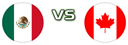 Mexico - Canada Spiel Prognosen und Statistiken Mexico - Canada Spiel Prognosen und Statistiken