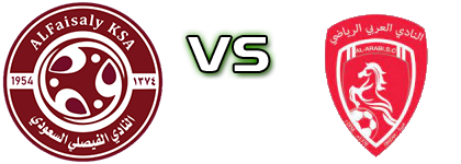 Al-Faisaly - AL Arabi (SA) head to head game preview and prediction Al-Faisaly - AL Arabi (SA) head to head game preview and prediction